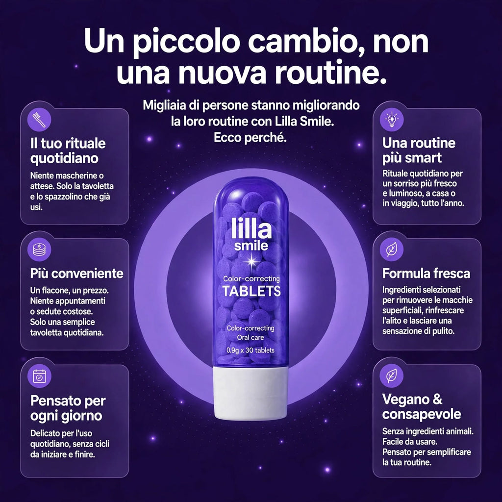 Lilla Smile - Correttore Viola per Sorriso Luminoso