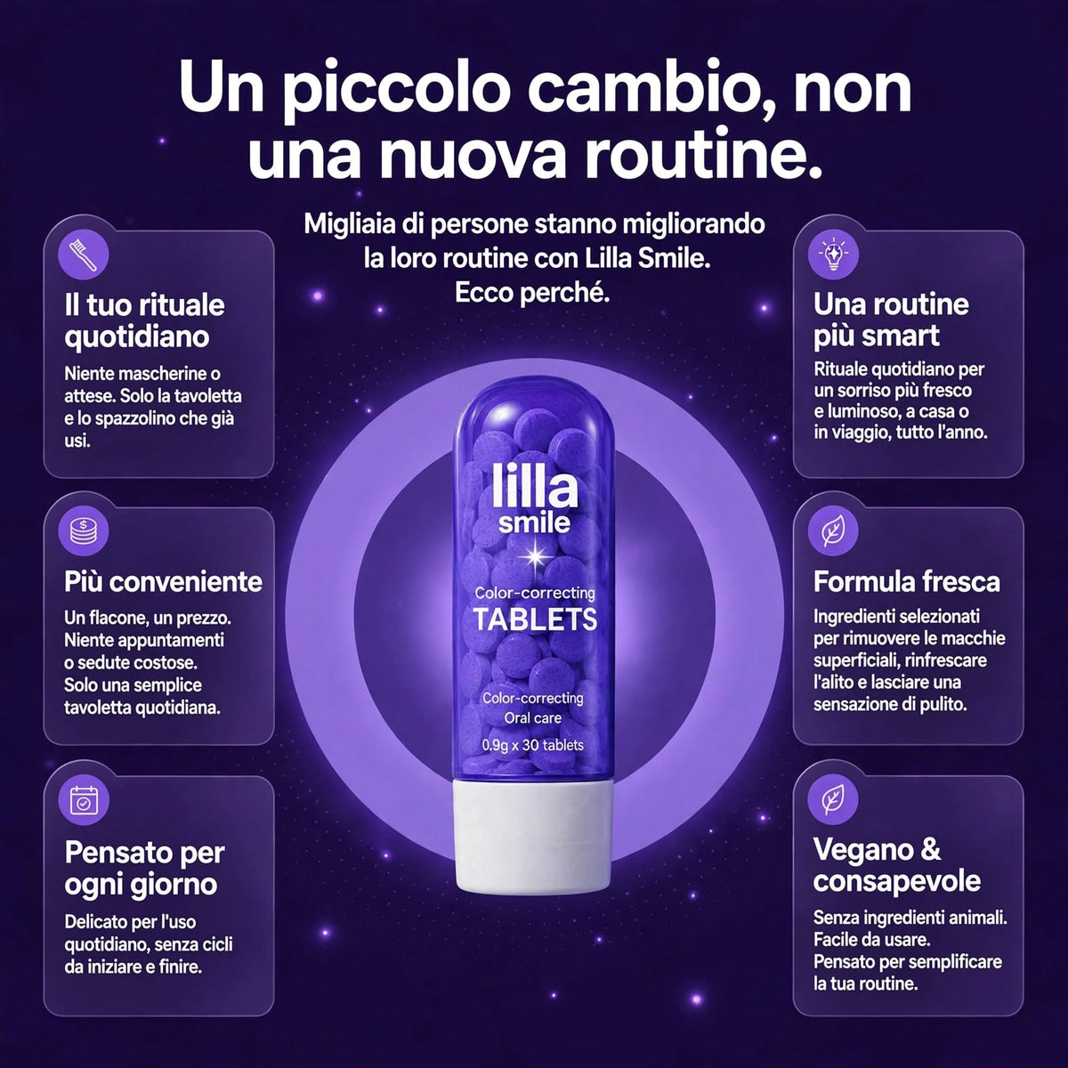 Lilla Smile - Correttore Viola per Sorriso Luminoso